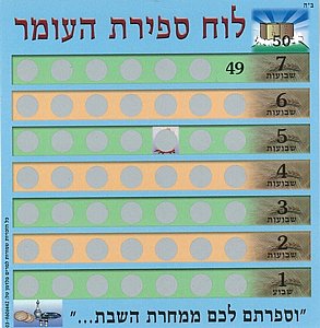 ��� ����� ����� ��� - ����, 20 ��'