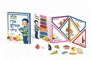 ספרון מגנט בנושא ברכות ספרון מגנט בנושא ברכות