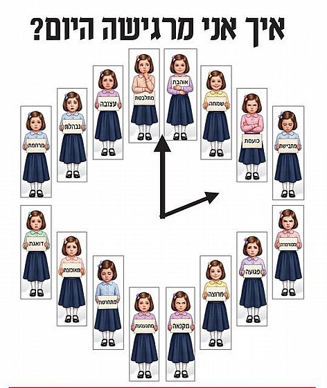 ���� ����� ���� 
