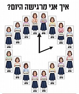 ���� ����� ���� 