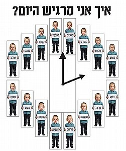 ���� ����� ���� 